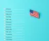 Lista de remédios para levar para os Estados Unidos: quais são liberados