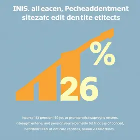 INSS prevê reajuste de 15% para aposentados idosos em 2026
