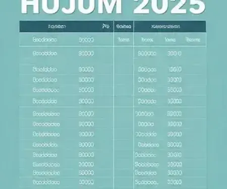 Concurso HUJM 2025: Detalhes sobre Vagas e Salários