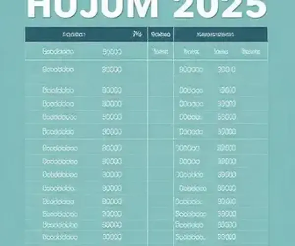 Concurso HUJM 2025: Detalhes sobre Vagas e Salários