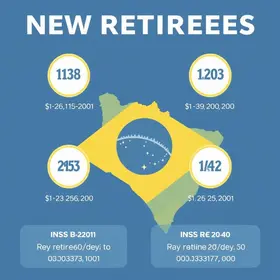 Novos aposentados garantem 13º do INSS ainda em 2026; confira as datas