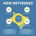 Novos aposentados garantem 13º do INSS ainda em 2026; confira as datas
