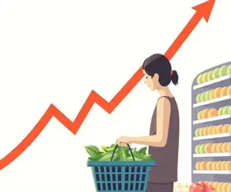 Inflação prévia cai a 0,32%, mas alimentos sobem 0,88%